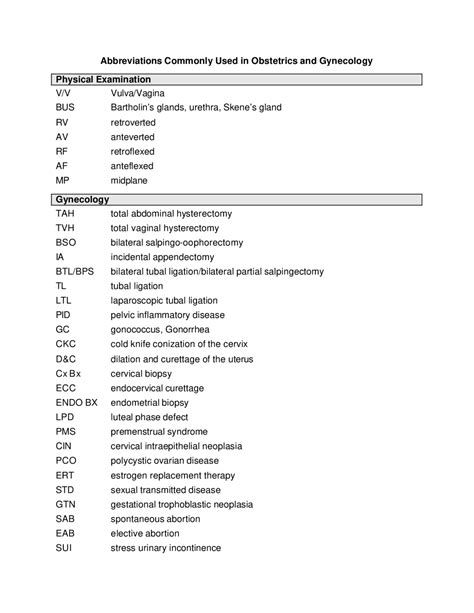 abbreviation for obstetrics and gynecology